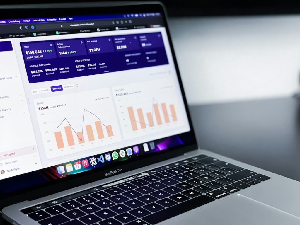 Digital business performance dashboard with charts and operational metrics